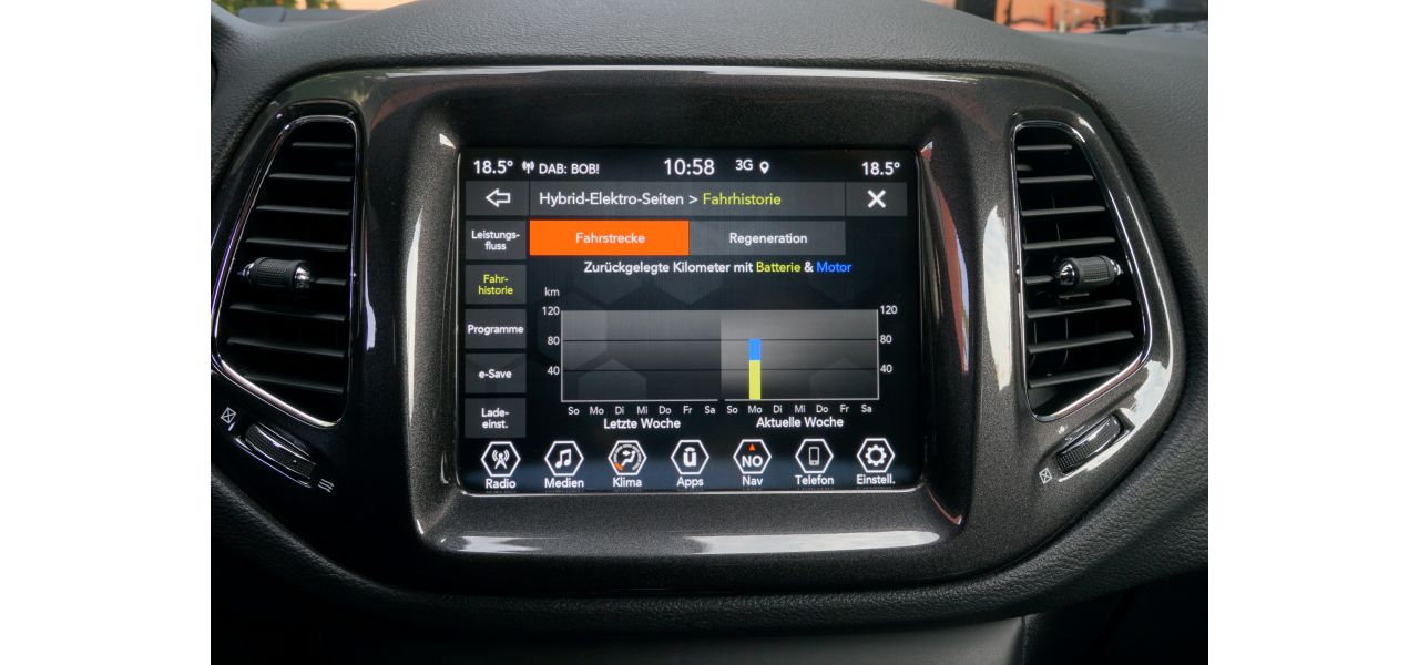 4xe | Offizielles Foto von Stellantis